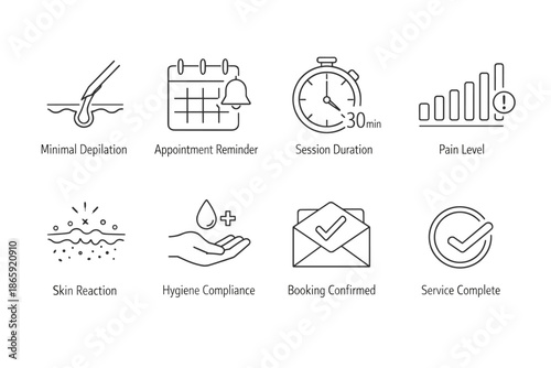 Beauty and wellness icon set for scheduling and hygiene compliance