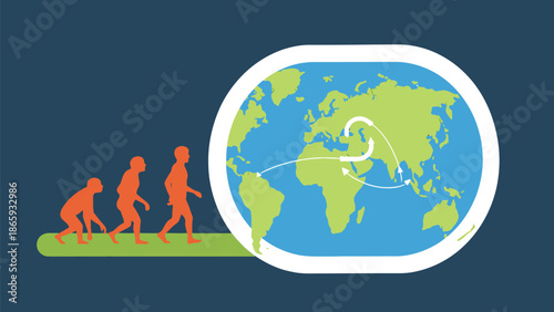 Illustrative concept showing the progression of human evolution moving towards a map depicting ancient migration patterns across continents illustrating global spread.