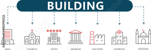 Building Architecture Infographic Mall, Church, Hotel, Museum, Factory, Hospital and Mosque Icons for Urban Planning and Real Estate