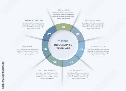 Circular chart infographic with seven numbered segments