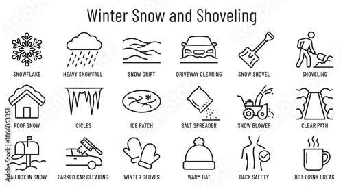 Set of linear winter icons depicting snow removal activities, shoveling tools, weather elements, and safety gear in minimal black outline style