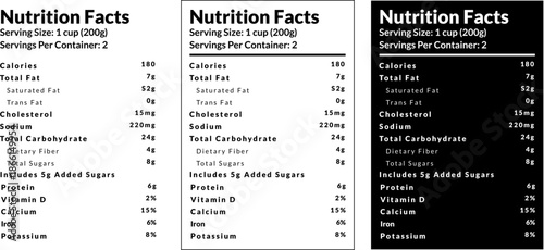Editable Nutrition Facts Label of Ingredients Information For Product