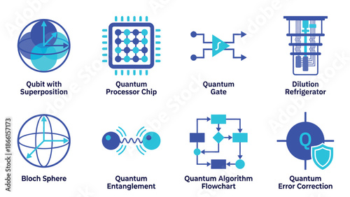 Quantum Computing Concepts Illustrated with Icons and Diagrams