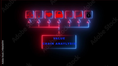 3d digital illustration of a glowing  neon bar sign with text value chine analysis a glowing light symbol for a modern business design concept on a black night background.