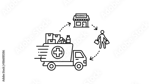 Pharmacy Delivery Truck, Customer, and Store Icon - Healthcare Logistics