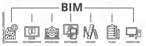 BIM banner web icon vector illustration concept for building information modeling