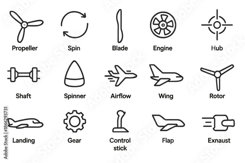 Aircraft Motion Icons. Line style icons of aircraft motion: Propeller, Spin, Blade, Engine, Hub, Shaft, Spinner, Airflow, Wing,