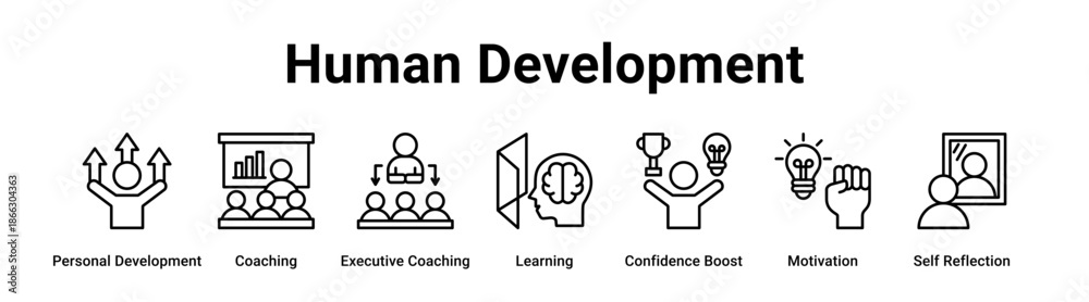 Fototapeta premium Human Development web banner icon vector illustration concept for business with icon of Personal Development, Coaching, Executive Coaching, Learning, Confidence Boost, Motivation.