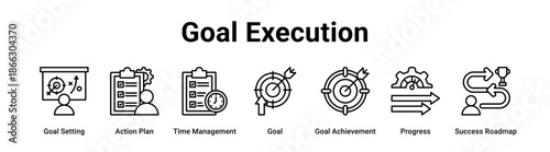 Goal Execution web banner icon vector illustration concept for business with icon of Goal Setting, Action Plan, Time Management, Goal, Goal Achievement, Progress.