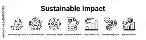 Sustainable Impact web banner icon vector illustration concept for business with icon of Sustainability Focus, Social Contribution, Community Impact, Responsible Action, Long-Term Value, Purpose.