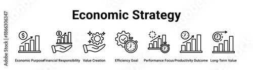 Economic Strategy web banner icon vector illustration concept for business with icon of Economic Purpose, Financial Responsibility, Value Creation, Efficiency Goal, Performance Focus, Productivity.