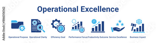 Operational Excellence web banner icon vector illustration concept for business with icon of Operational Purpose, Operational Clarity, Efficiency Goal, Performance Focus, Productivity Outcome,.