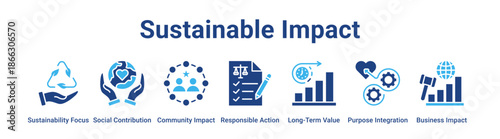 Sustainable Impact web banner icon vector illustration concept for business with icon of Sustainability Focus, Social Contribution, Community Impact, Responsible Action, Long-Term Value, Purpose.