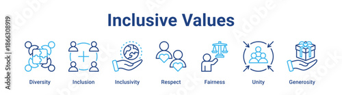 Inclusive Values web banner icon vector illustration concept for business with icon of Diversity, Inclusion, Inclusivity, Respect, Fairness.