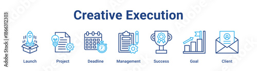Creative Execution web banner icon vector illustration concept for education with icon of Launch, Project, Deadline, Management, Success.