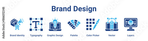 Brand Design web banner icon vector illustration concept for education with icon of Brand Identity, Typography, Graphic Design, Palette, Color Picker.