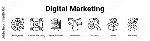 Digital Marketing web banner icon vector illustration concept for technology with icon of Retargeting, Affiliate Marketing, Digital Business, Interaction, Discovery.