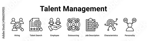 Talent Management web banner icon vector illustration concept for technology with icon of Hiring, Talent Search, Employee, Outsourcing, Job Description.