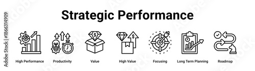 Strategic Performance web banner icon vector illustration concept for technology with icon of High Performance, Productivity, Value, High Value, Focusing, Long Term.