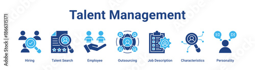 Talent Management web banner icon vector illustration concept for technology with icon of Hiring, Talent Search, Employee, Outsourcing, Job Description.