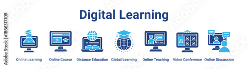 Digital Learning web banner icon vector illustration concept for education with icon of Online Learning, Online Course, Distance Education, Global Learning, Online Teaching, Video Conference.