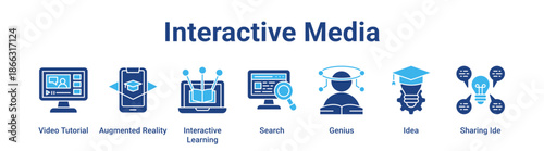 Interactive Media web banner icon vector illustration concept for education with icon of Video Tutorial, Augmented Reality, Interactive Learning, Search, Genius, Idea.