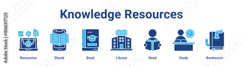Knowledge Resources web banner icon vector illustration concept for education with icon of Resources, Ebook, Book, Library, Read.