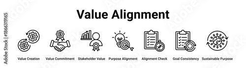 Value Alignment web banner icon vector illustration concept for business with icon of Value Creation, Value Commitment, Stakeholder Value, Purpose Alignment, Alignment Check, Goal Consistency.