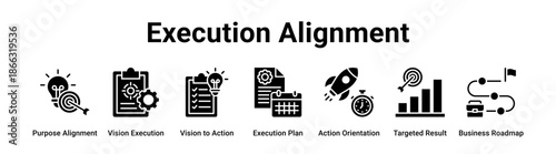 Execution Alignment web banner icon vector illustration concept for business with icon of Purpose Alignment, Vision Execution, Vision to Action, Execution Plan, Action Orientation, Targeted Result.
