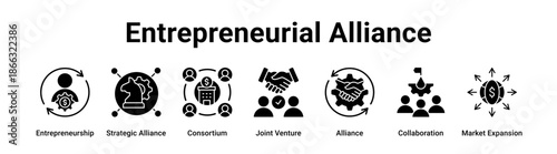 Entrepreneurial Alliance web banner icon vector illustration concept for business with icon of Entrepreneurship, Strategic Alliance, Consortium, Joint Venture, Alliance, Collaboration.