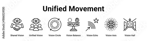 Unified Movement web banner icon vector illustration concept for business with icon of Shared Vision, Unified Vision, Vision Circle, Vision Balance, Vision Echo, Vision Axis.