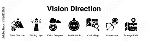 Vision Direction web banner icon vector illustration concept for business with icon of Clear Direction, Guiding Light, Vision Compass, Set the North, Clarity Map, Vision Arrow.