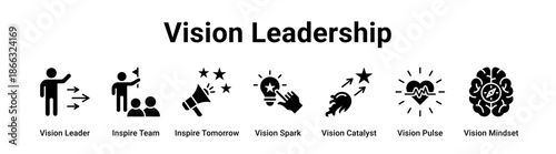 Vision Leadership web banner icon vector illustration concept for business with icon of Vision Leader, Inspire Team, Inspire Tomorrow, Vision Spark, Vision Catalyst, Vision Pulse.