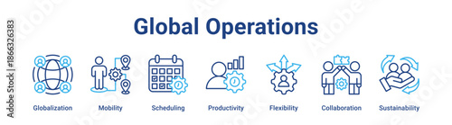 Global Operations web banner icon vector illustration concept for business with icon of Globalization, Mobility, Scheduling, Productivity, Flexibility.