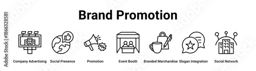 Brand Promotion web banner icon vector illustration concept for business with icon of Company Advertising, Social Presence, Promotion, Event Booth, Branded Merchandise, Slogan Integration.