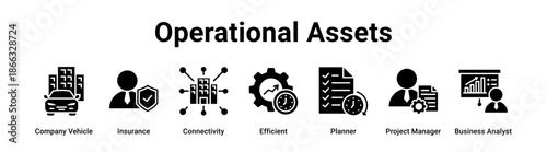 Operational Assets web banner icon vector illustration concept for business with icon of Company Vehicle, Insurance, Connectivity, Efficient, Planner, Project Manager.