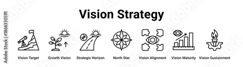 Vision Strategy web banner icon vector illustration concept for business with icon of Vision Target, Growth Vision, Strategic Horizon, North Star, Vision Alignment, Vision Maturity, Vision.