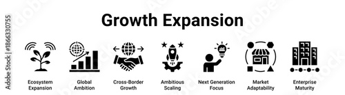 Growth Expansion web banner icon vector illustration concept for business with icon of Ecosystem Expansion, Global Ambition, Cross-Border Growth, Ambitious Scaling, Next Generation Focus, Market.