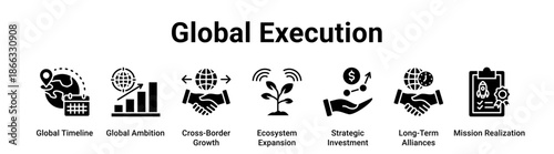 Global Execution web banner icon vector illustration concept for business with icon of Global Timeline, Global Ambition, Cross-Border Growth, Ecosystem Expansion, Strategic Investment, Long-Term.