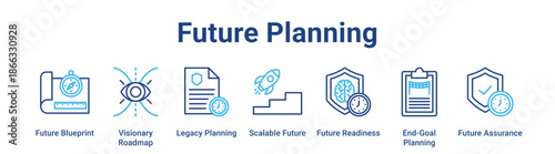 Future Planning web banner icon vector illustration concept for business with icon of Future Blueprint, Visionary Roadmap, Legacy Planning, Scalable Future, Future Readiness, End-Goal Planning,.