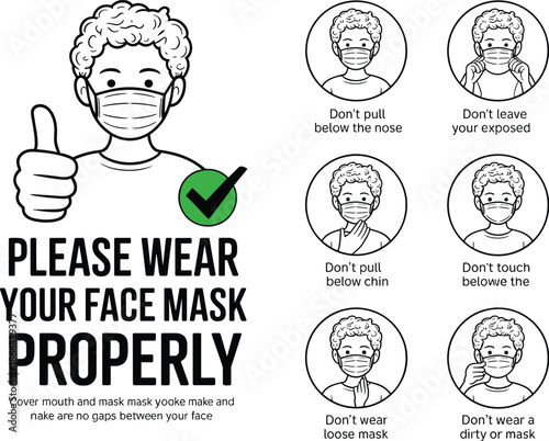 Illustrated guidelines for wearing face mask properly showing correct and incorrect usage tips for protection against virus infection disease prevention healthcare hygiene guidance for safe practices