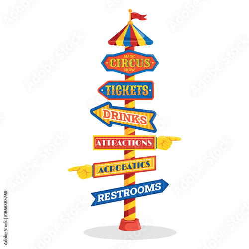 Circus signpost. Amusement park sign board signage, retro carnival show direction pointers way arrows vintage summer fair wayfinding signboards post, kicky vector illustration