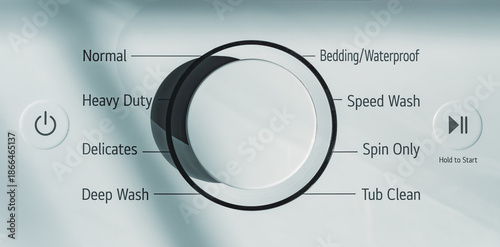 Detail view of a washing machine controls in natural daylight