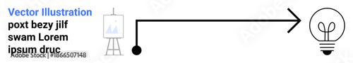 Creativity, innovation, design thinking, ideas generation, inspiration flow, artistic process. A canvas easel connected to a lightbulb by an arrow. Creativity and innovation concept