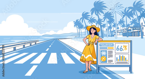 Woman in Yellow Dress Leaning on Information Board by Beach Road.