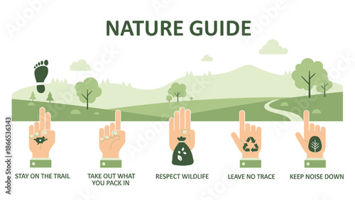 Essential Nature Guide For Eco Conscious Hiking And Environmental Protection