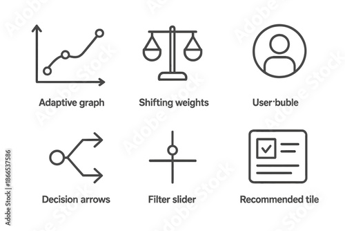 Adaptive Workflow Icons. Line vector icons of adaptive suggestion workflow: adaptive graph, shifting weights, user bubble,