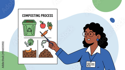 Composting Education Woman Explaining Sustainable Waste Management Practices Diagram