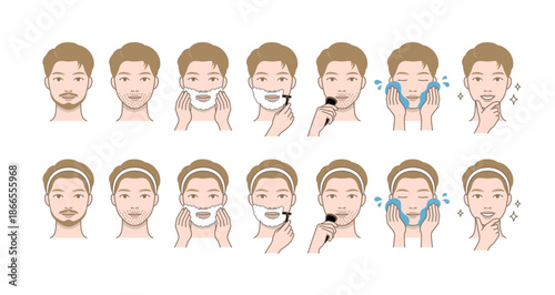 Men’s facial care routine illustration showing shaving, cleansing, skincare steps and grooming sequence.