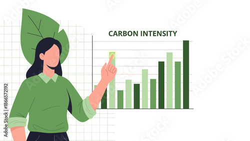 Analyzing Carbon Intensity Data With Green Initiatives For Sustainability Focus